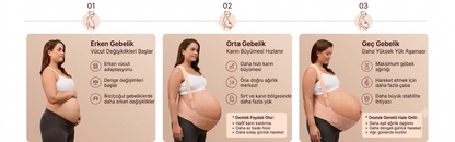 Annelora Pro Hamile Destek Bandı — Omuz Askılı Bel ve Karın Desteği
